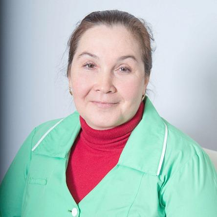 Ганина Светлана Павловна